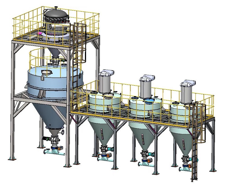 powder metering and conveying supplier