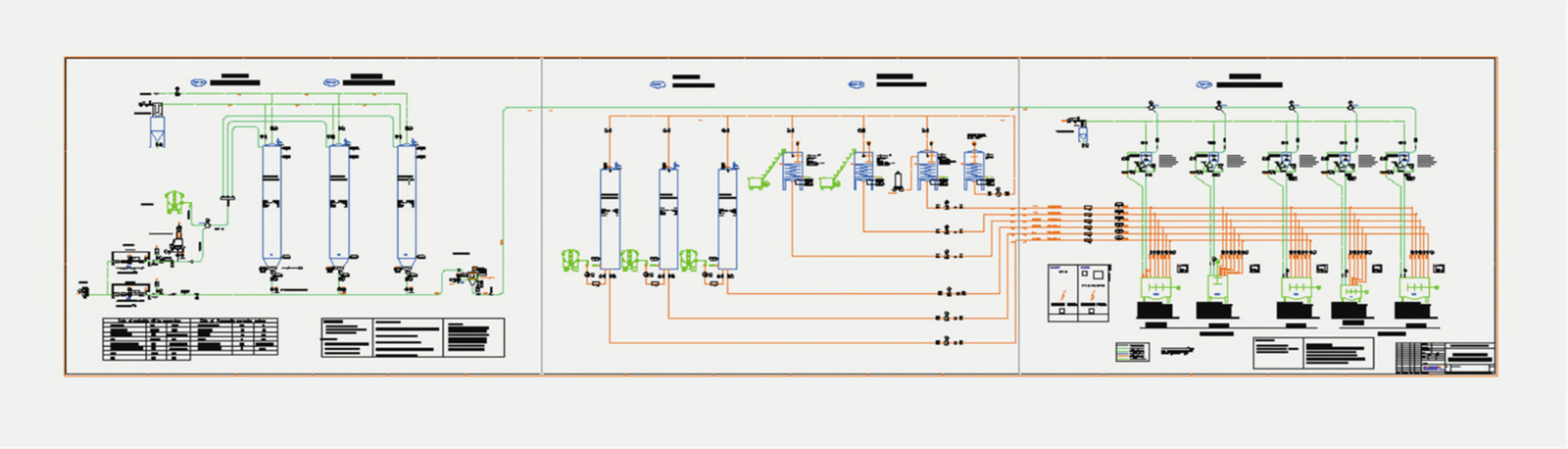 Complete Plant Planning and Design 1