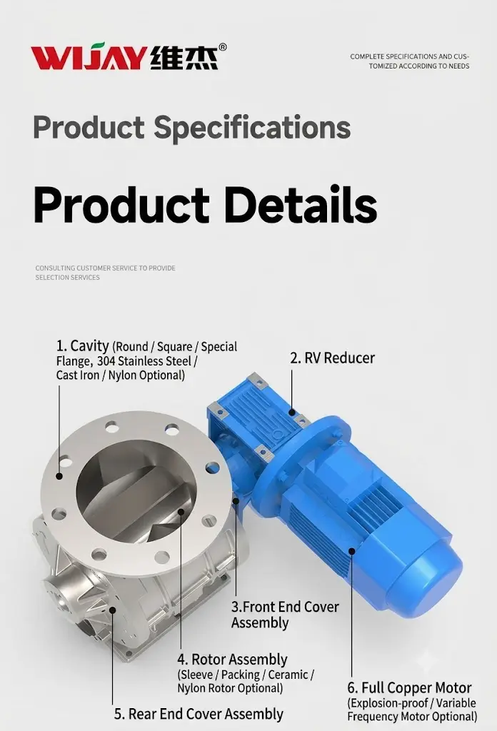 Product Details 1