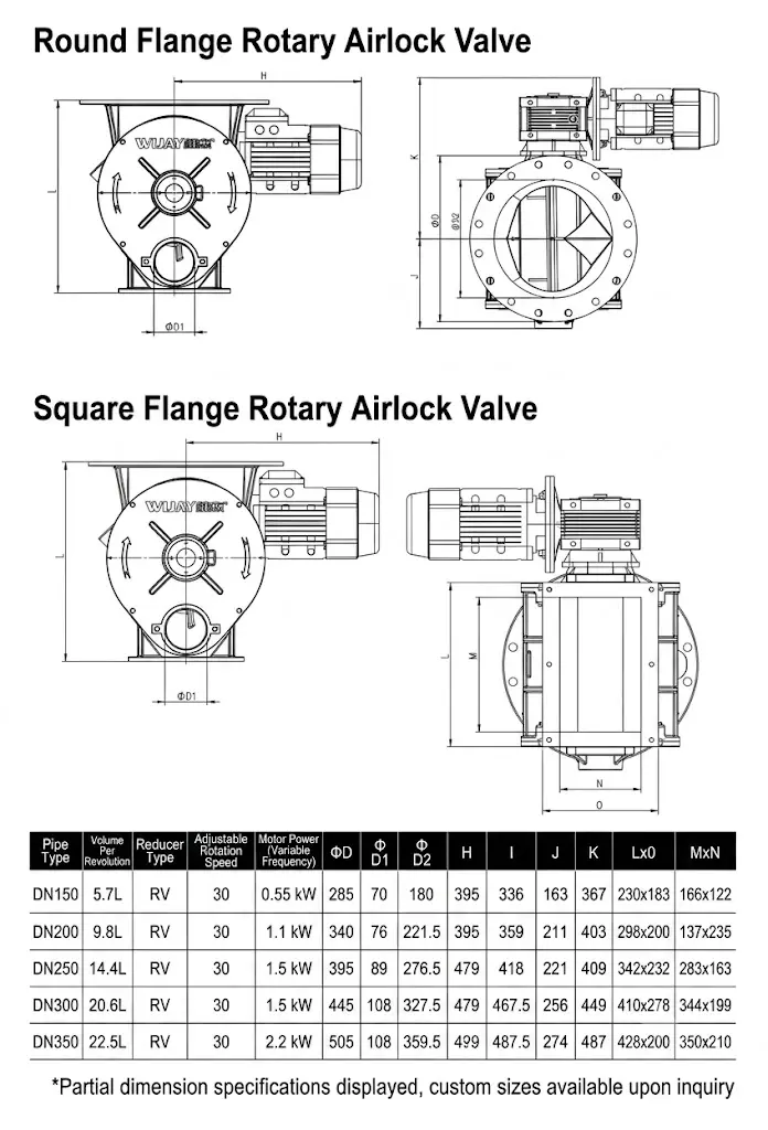 Product Details 2 1