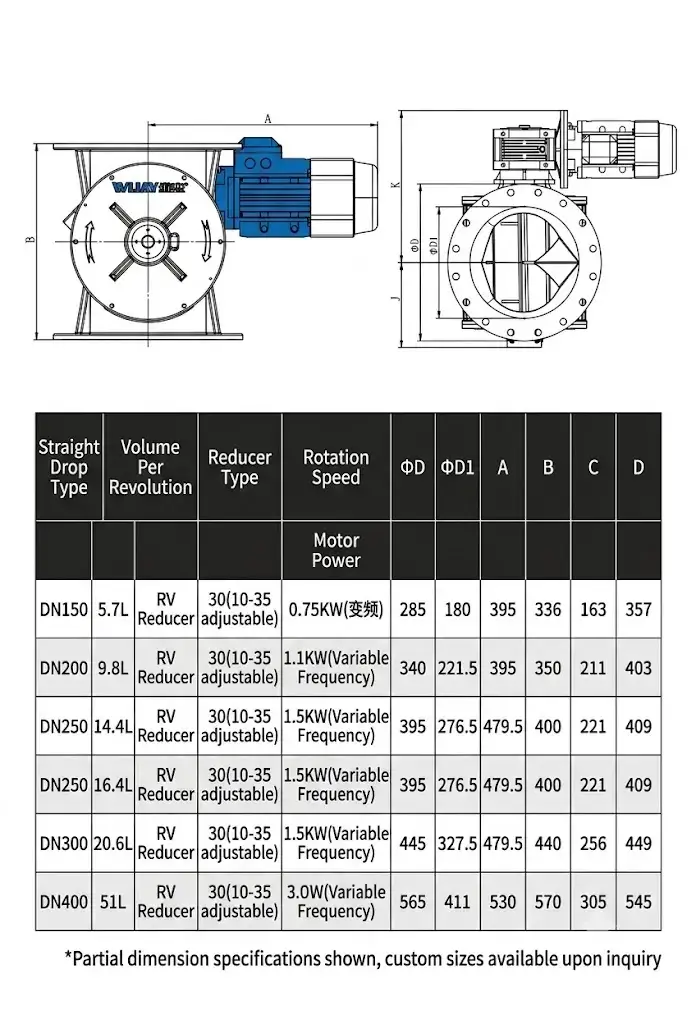 Product Details 2
