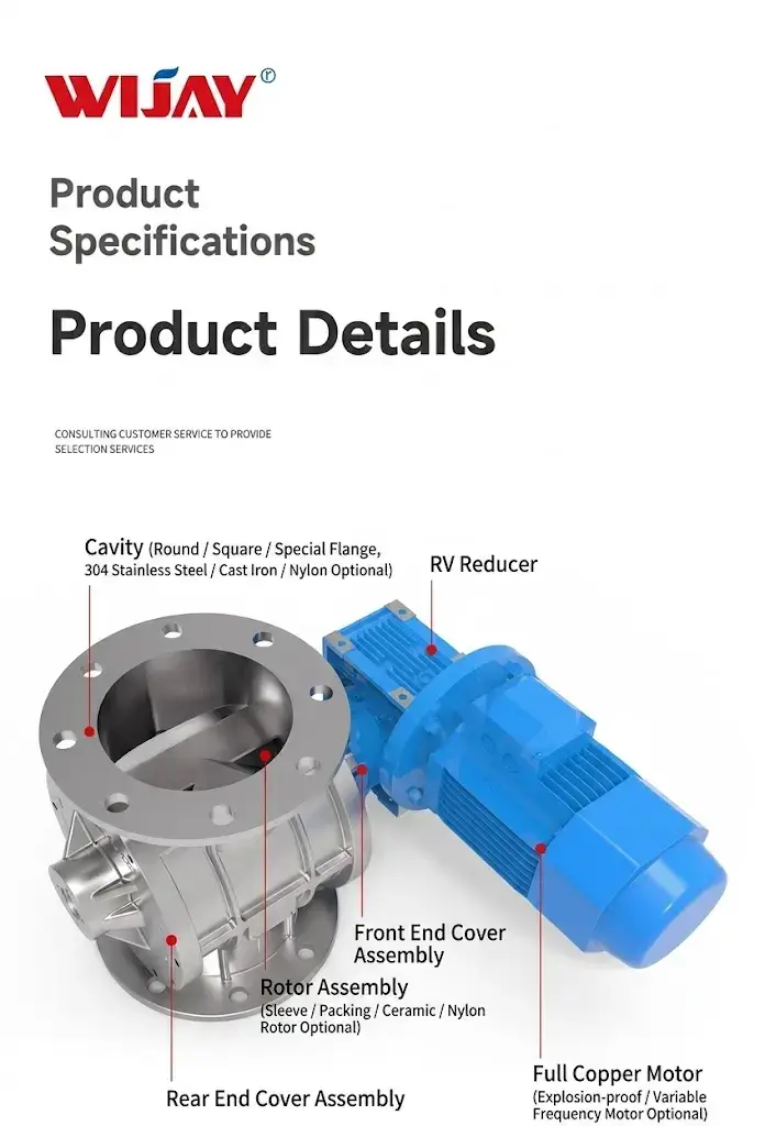 Product Details