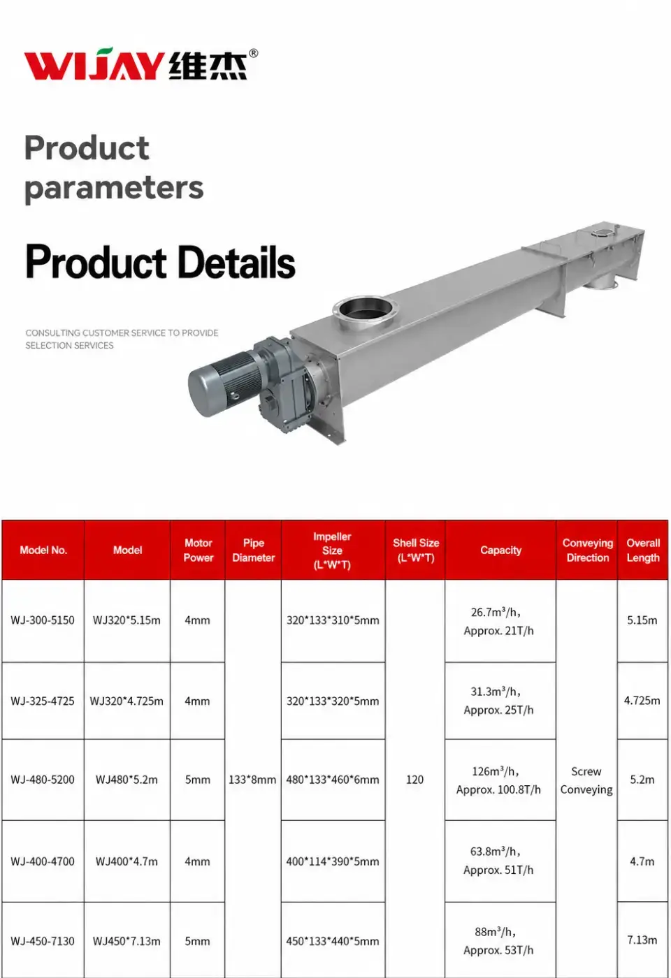 U shaped spiral conveyor Product Details
