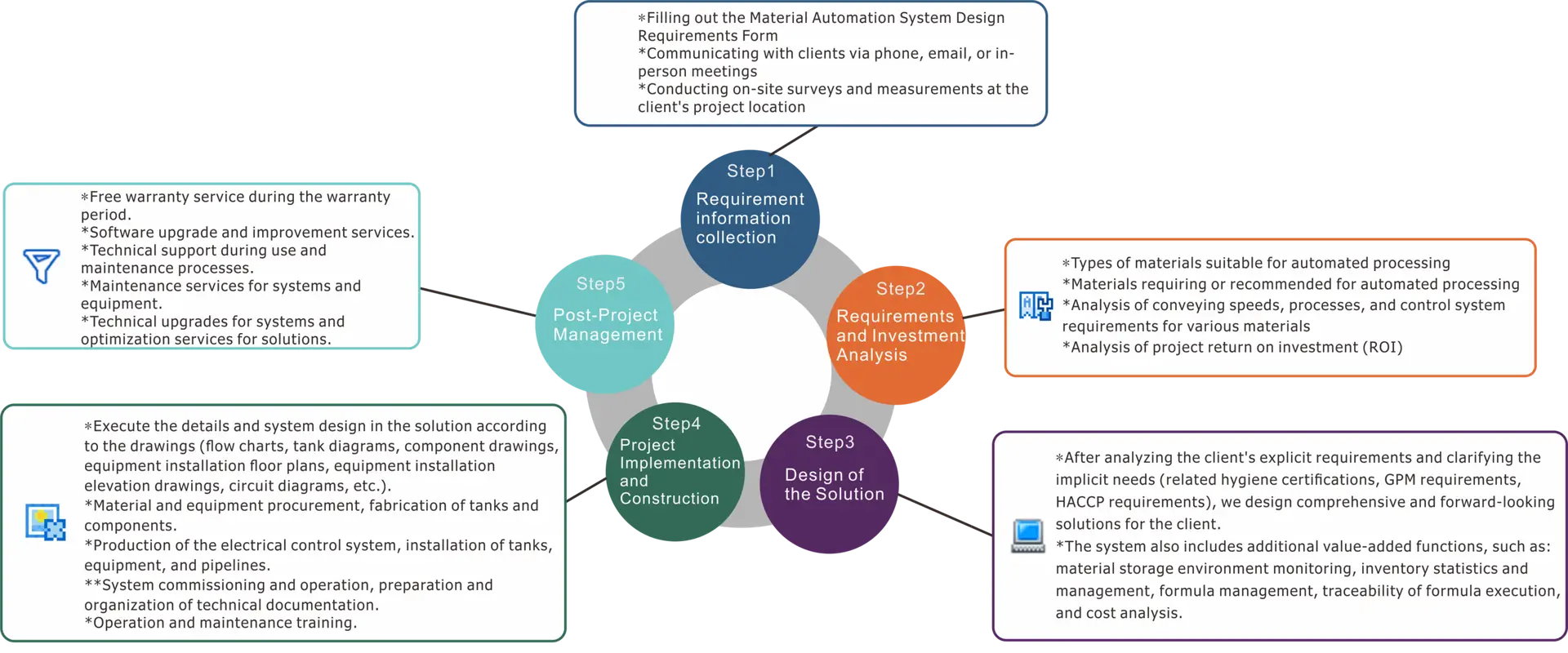 cgi bin mmwebwx bin webwxgetmsgimg MsgID2487870970990978379skey@crypt c0047e2a ff5c625d6baa172f20c8861d83328bddmmweb appidwx webfilehelper scaled